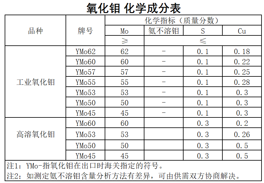 1667871937376872.png image.png