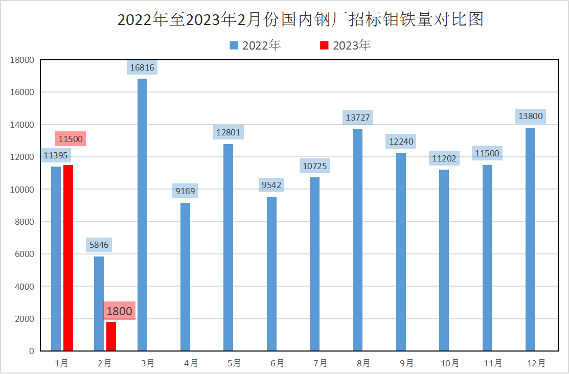 1676442611352430.png 圖片2.png