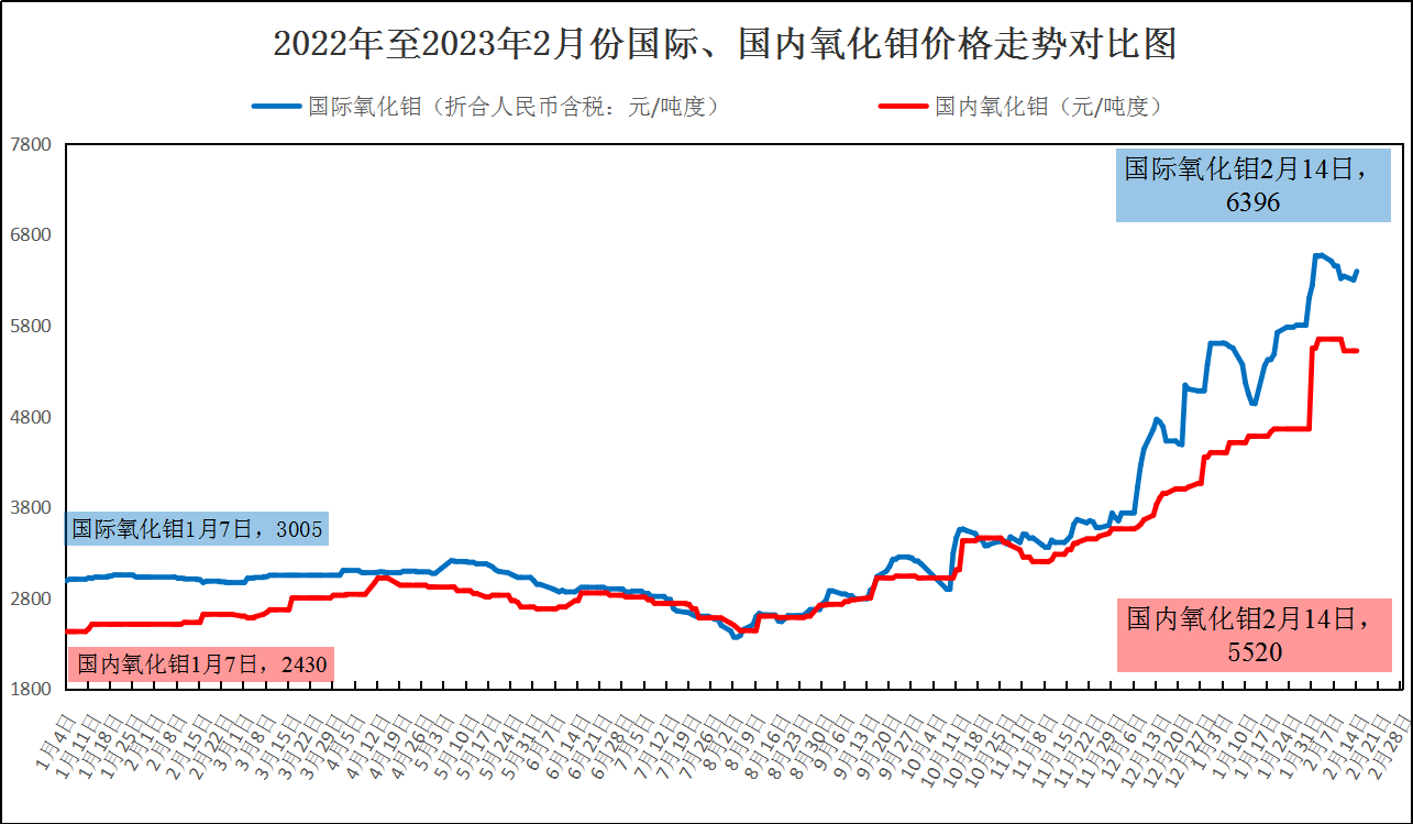 1676442817110342.png 圖片4.png