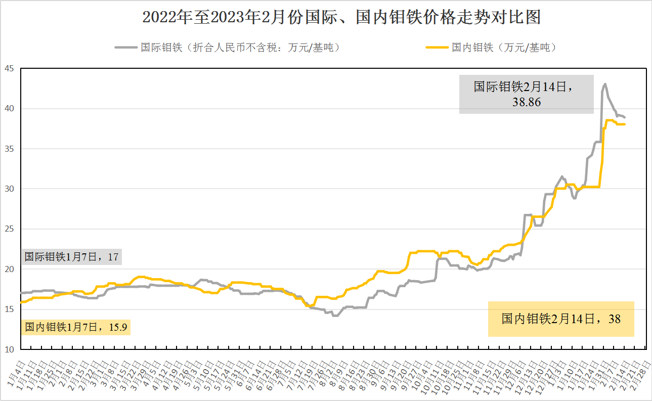 1676442847899192.png 圖片5.png