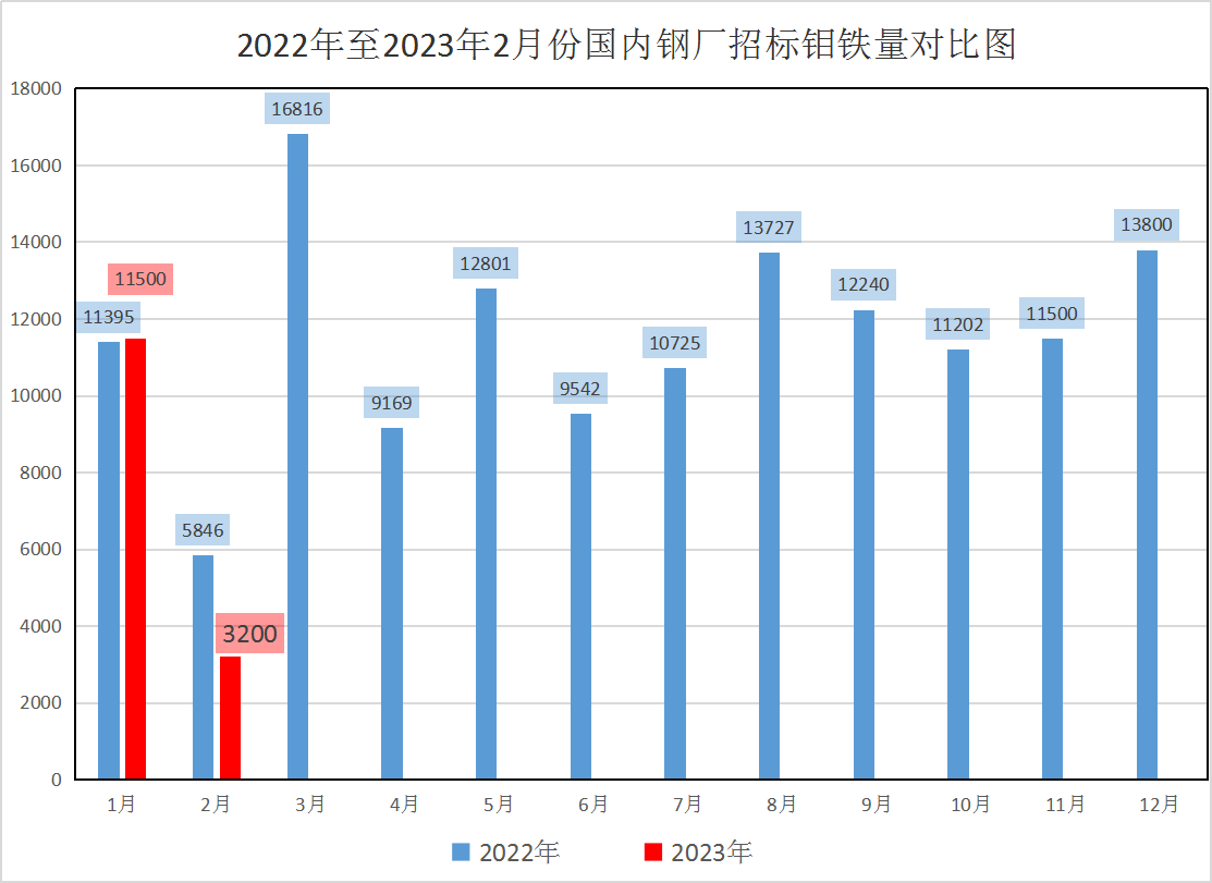 1677632638701504.png 圖片3.png