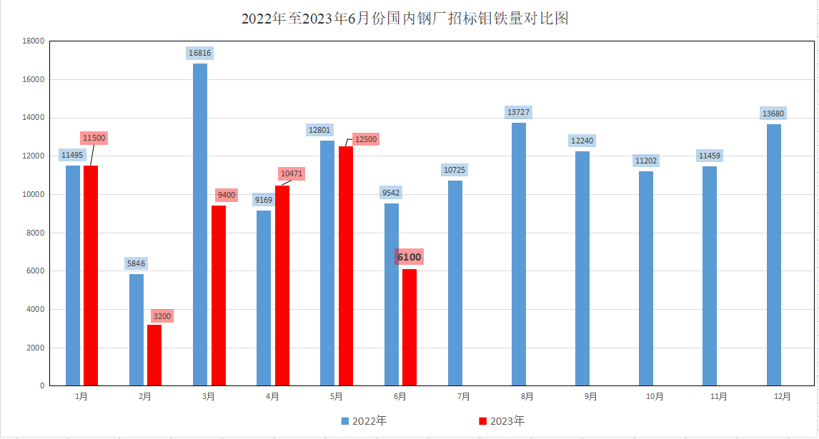 1686721971525547.png 圖片2.png