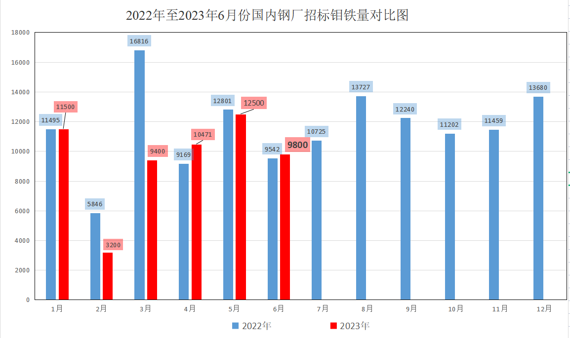 1687915282861883.png 圖片2.png