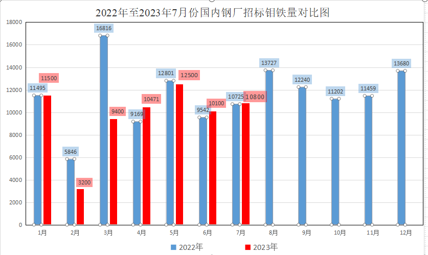 1690416051246572.png 圖片2.png