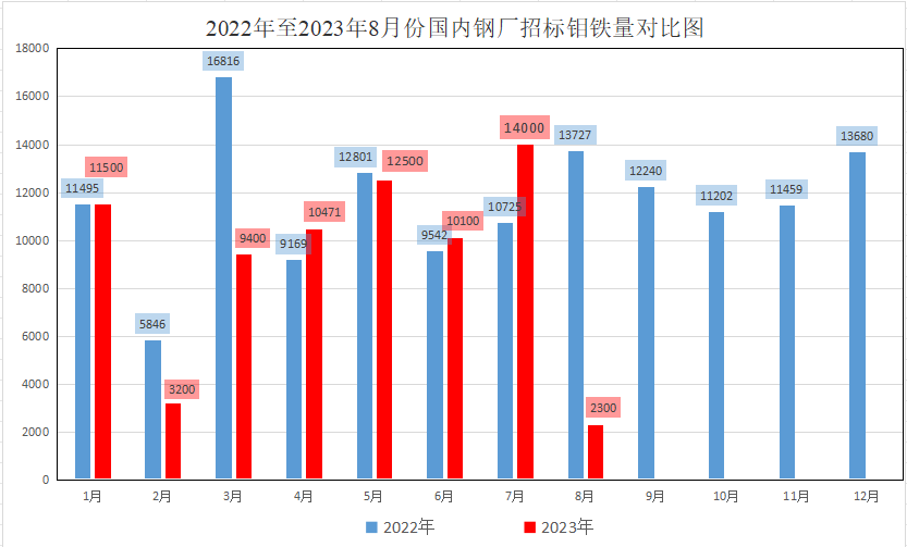1691641496865369.png 圖片2.png