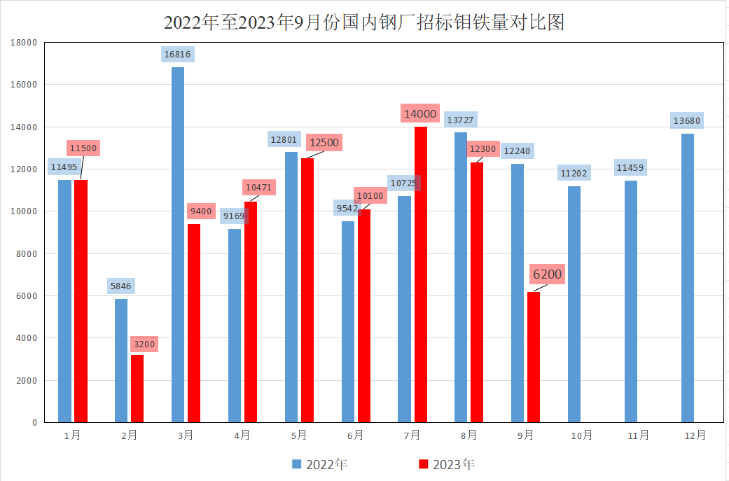 1695191078154053.png 圖片2.png