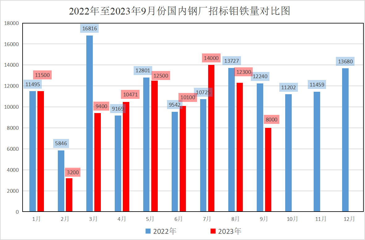 1695860856537466.png 圖片2.png