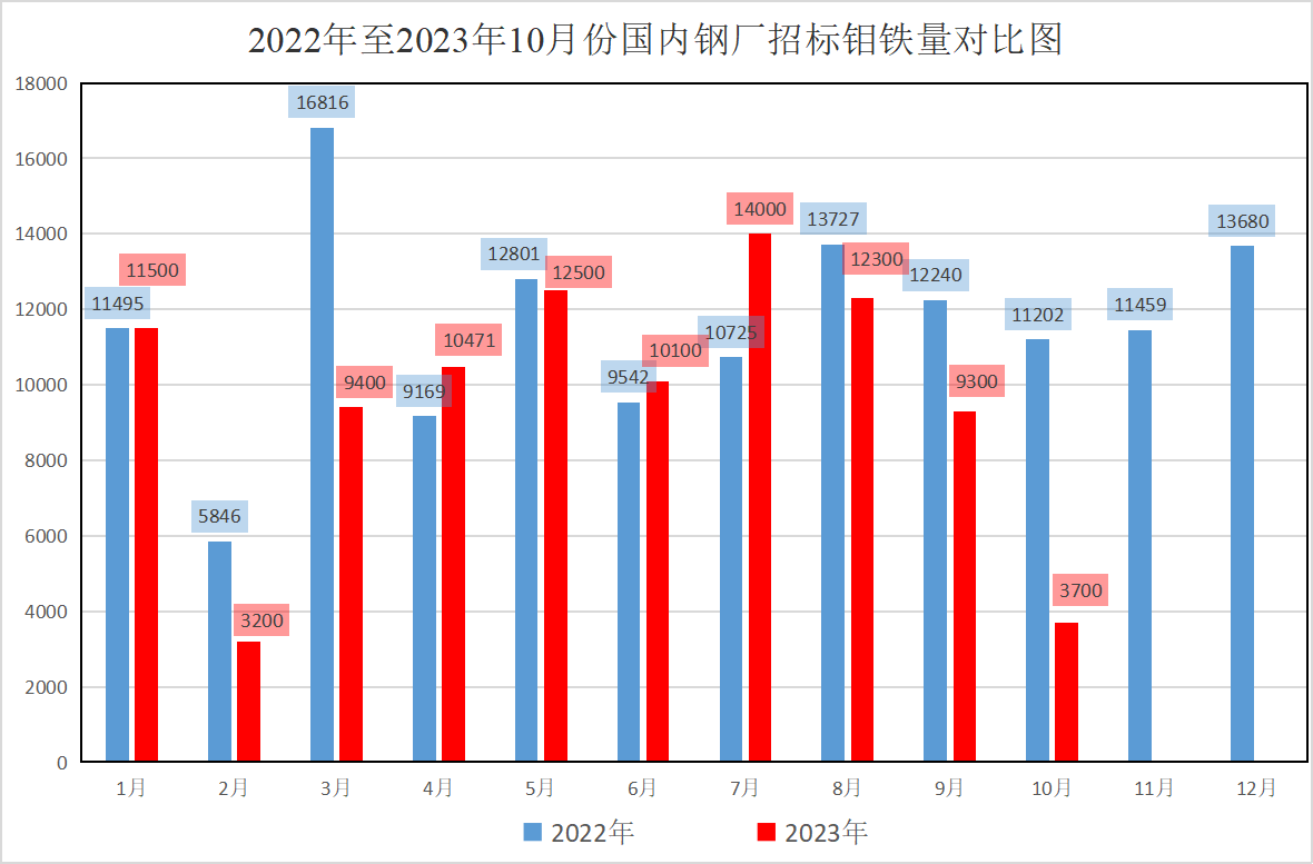 1697612731684377.png 圖片2.png
