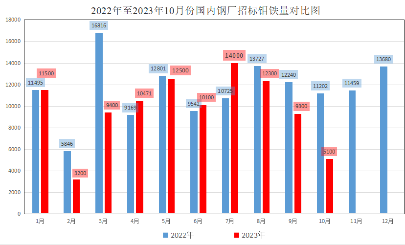 1698212660407252.png 圖片2.png