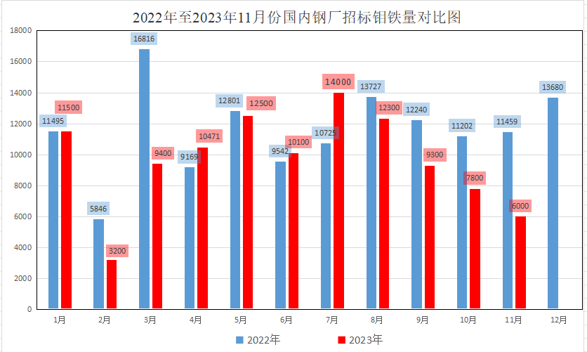 1700016776484494.png 圖片2.png