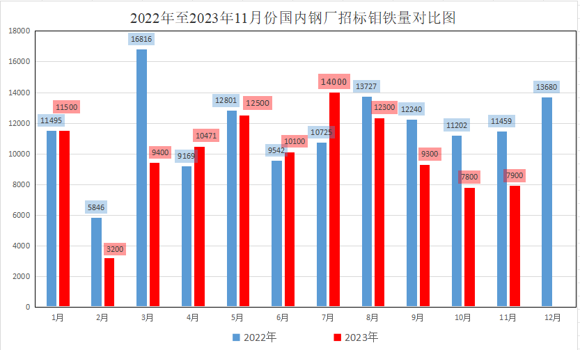 1700620158338789.png 圖片2.png
