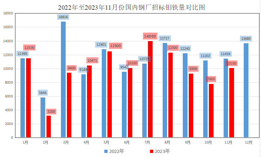 1701228543348041.png 圖片2.png