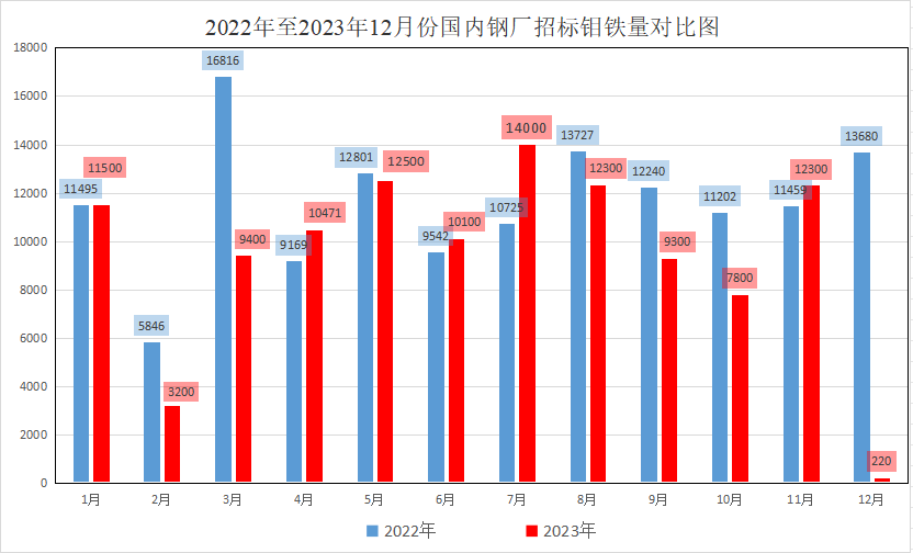 1701910434107364.png 圖片2.png