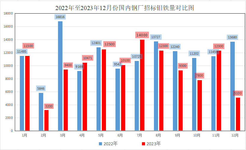 1702428219502266.png 圖片2.png