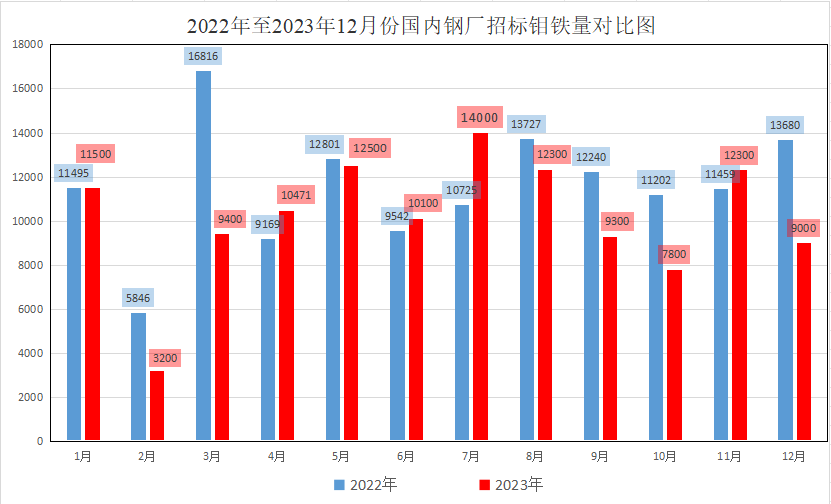 1703117440821218.png 圖片2.png
