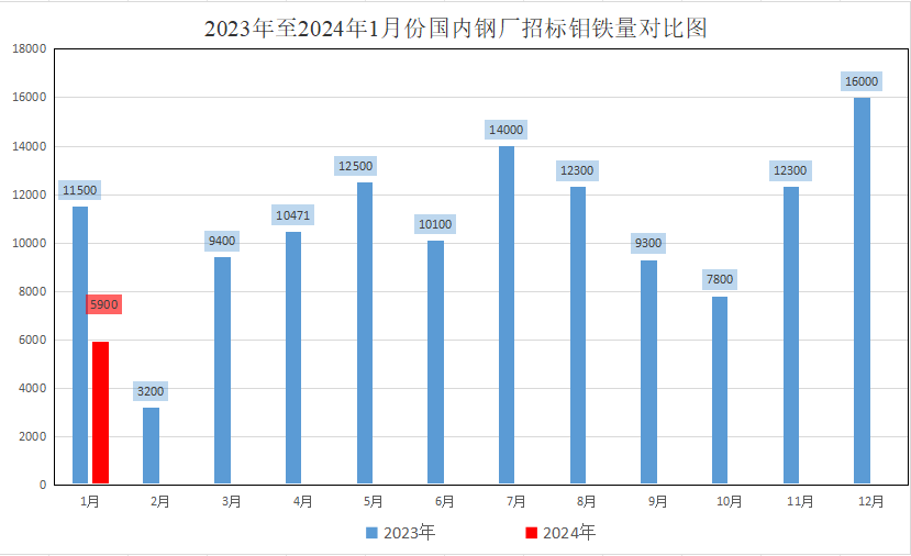 1705543942524987.png 圖片2.png