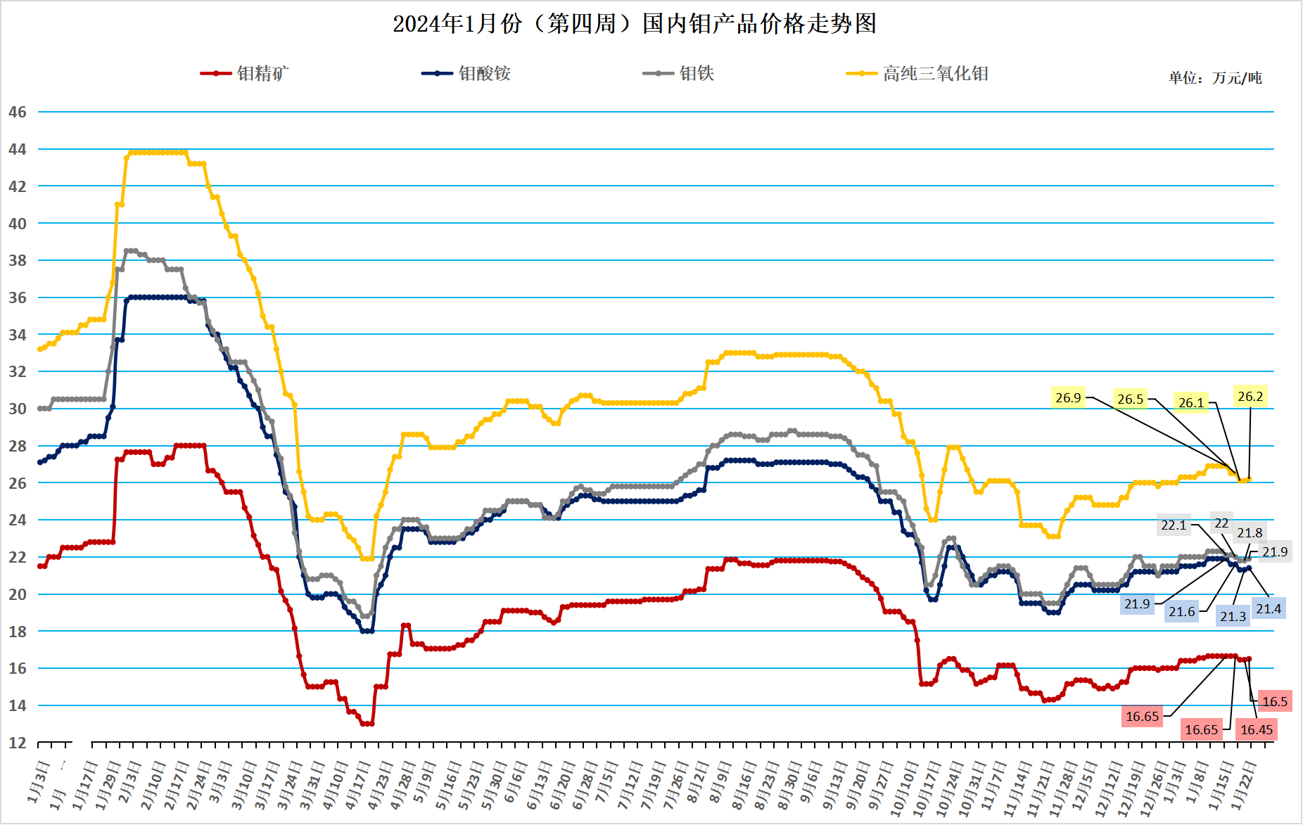 1706084843114972.png 圖片1.png