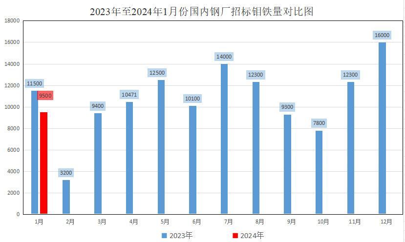 1706084892900913.png 圖片2.png