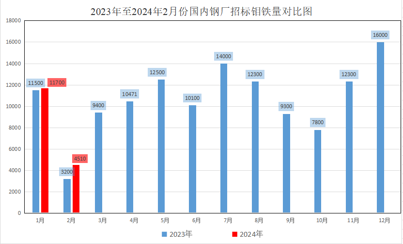 1708495617209952.png 圖片2.png