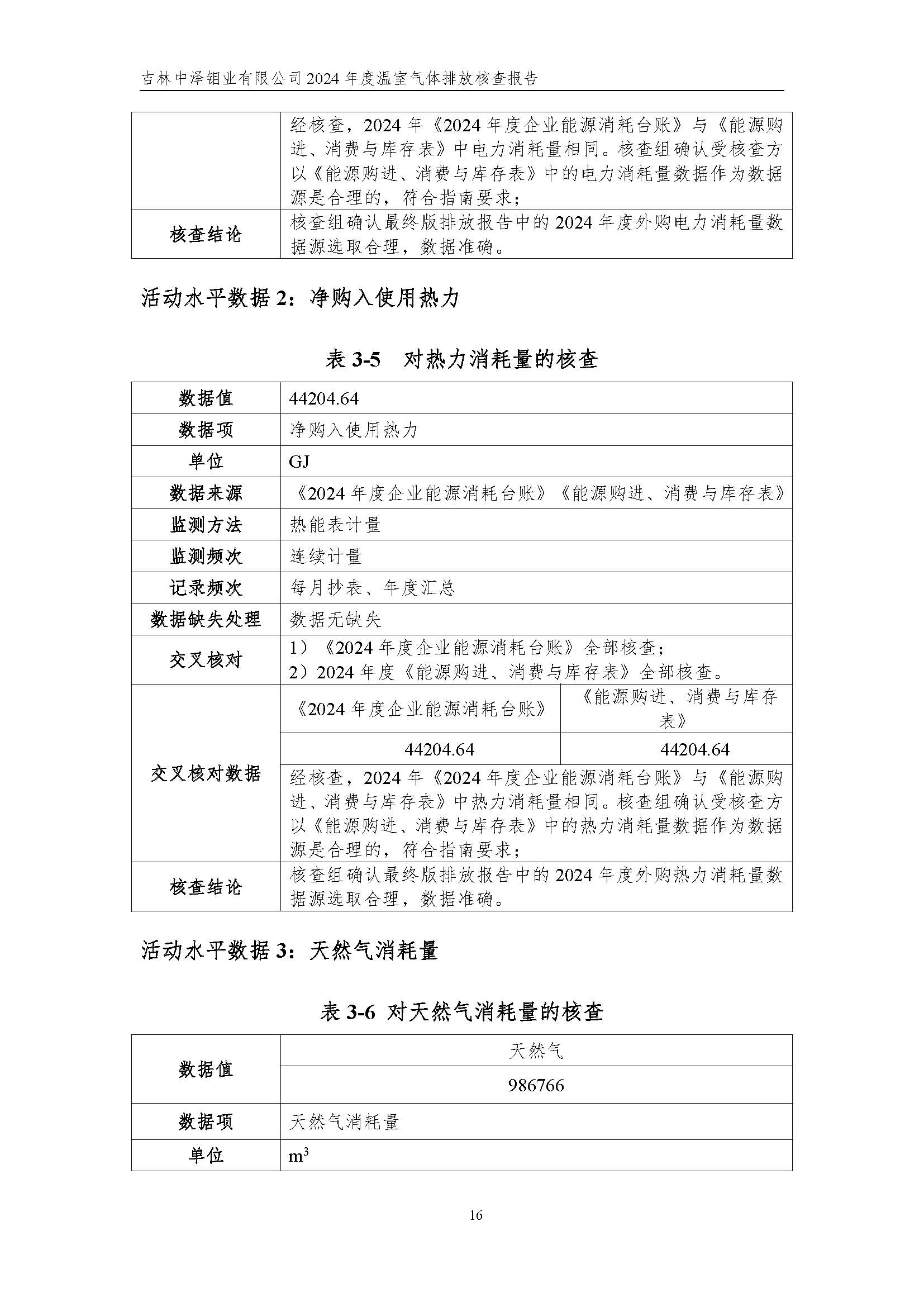 2024年度碳核查報(bào)告_頁(yè)面_22.jpg